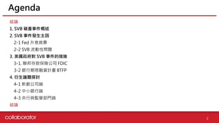 資料來源 :
Agenda
2
結論
1. SVB 破產事件概述
2. SVB 事件發生主因
2-1 Fed 升息背景
2-2 SVB 流動性問題
3. 美國政府對 SVB 事件的措施
3-1. 聯邦存款保險公司 FDIC
3-2 銀行期限融資計畫 BTFP
4. 衍生議題探討
4-1 新創公司端
4-2 中小銀行端
4-3 央行與監管部門端
結論
 