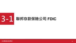 聯邦存款保險公司 FDIC
24
3-1
 