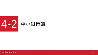 中小銀行端
4-2
34
 