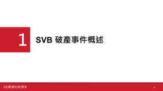 SVB 破產事件概述
1
4
 
