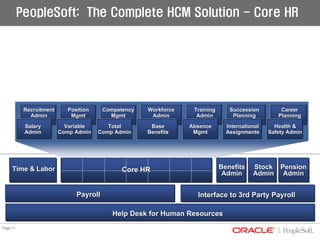 04 01 Hcm Psft Presentation