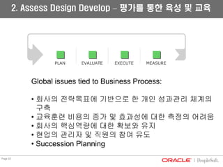 04 01 Hcm Psft Presentation