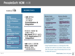 04 01 Hcm Psft Presentation
