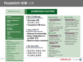 04 01 Hcm Psft Presentation