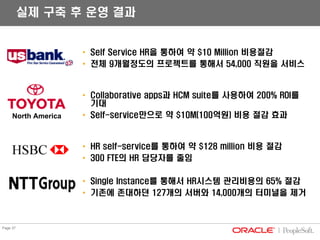 04 01 Hcm Psft Presentation