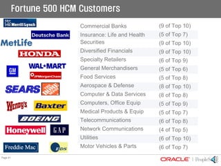 04 01 Hcm Psft Presentation