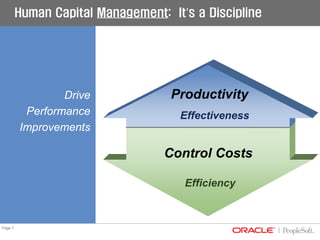 04 01 Hcm Psft Presentation