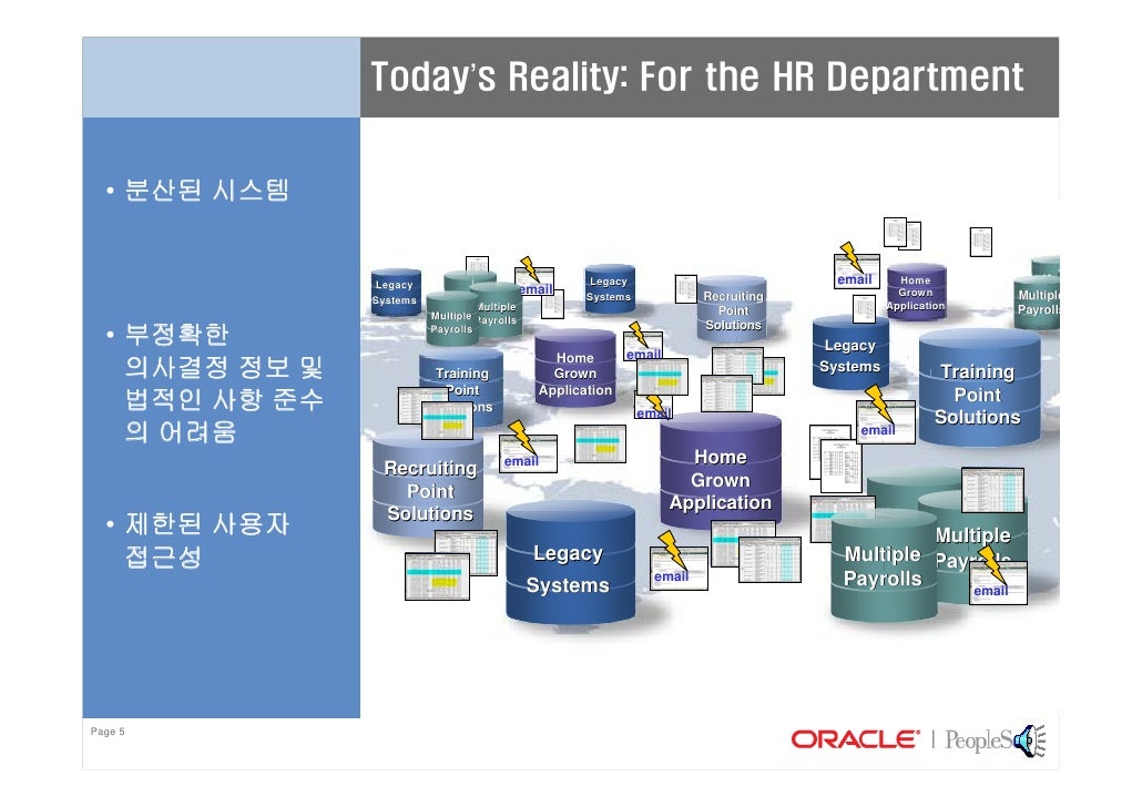 armaguard’s human resource information systems The role of human resource information system (hris) human resource information systems are also one of the most important. armaguard’s human resource information systems The role of human resource information system (hris) human resource information systems are also one of the most important.