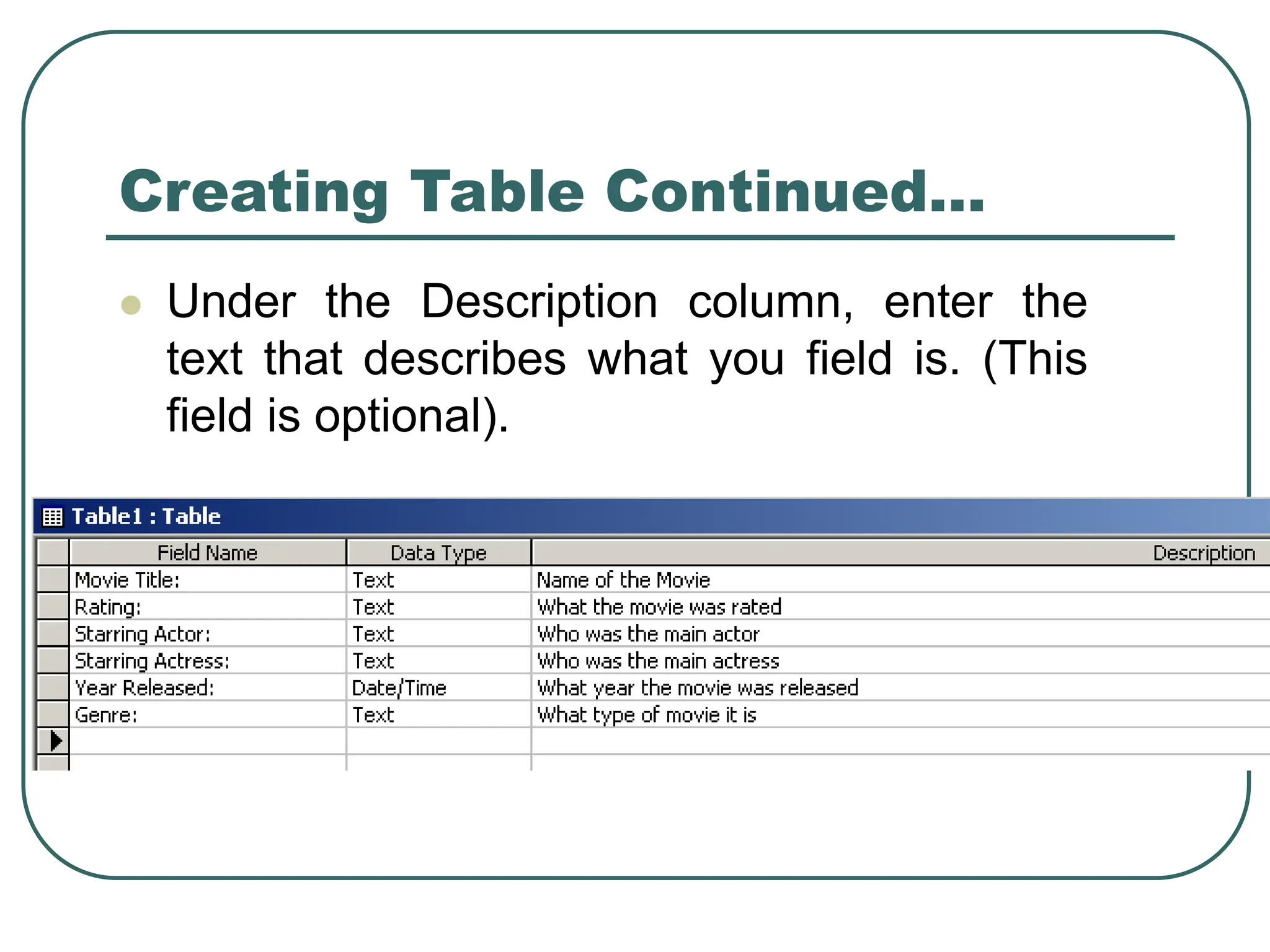 Creating Table Continued… ⚫ Under the Description column, enter the text that describes what you field is. (This field is optional). 
