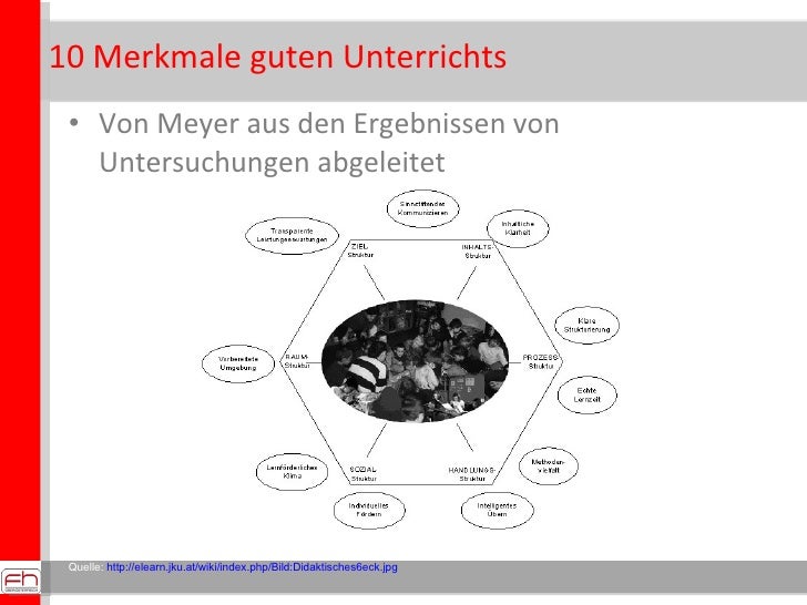 10 Merkmale Guten Unterrichts Hilbert Meyer [lehre] Projektentwicklung - Didaktisches Design