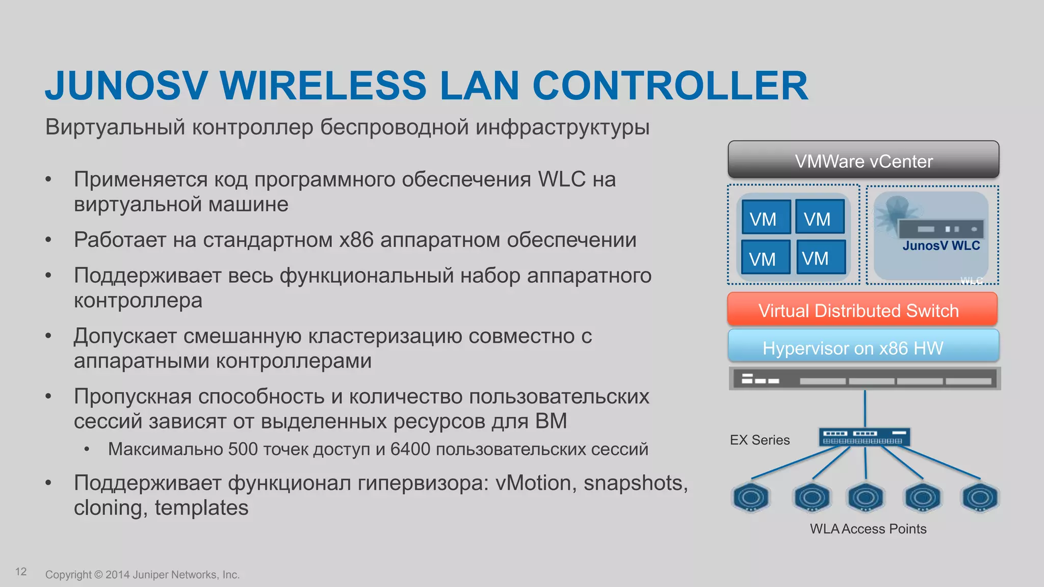 Copyright © 2014 Juniper Networks, Inc.12
Виртуальный контроллер беспроводной инфраструктуры
JUNOSV WIRELESS LAN CONTROLLER
• Применяется код программного обеспечения WLC на
виртуальной машине
• Работает на стандартном x86 аппаратном обеспечении
• Поддерживает весь функциональный набор аппаратного
контроллера
• Допускает смешанную кластеризацию совместно с
аппаратными контроллерами
• Пропускная способность и количество пользовательских
сессий зависят от выделенных ресурсов для ВМ
• Максимально 500 точек доступ и 6400 пользовательских сессий
• Поддерживает функционал гипервизора: vMotion, snapshots,
cloning, templates
VMWare vCenter
VM
VM
VM
VM
Virtual Distributed Switch
WLC
Hypervisor on x86 HW
JunosV WLC
EX Series
WLAAccess Points
 