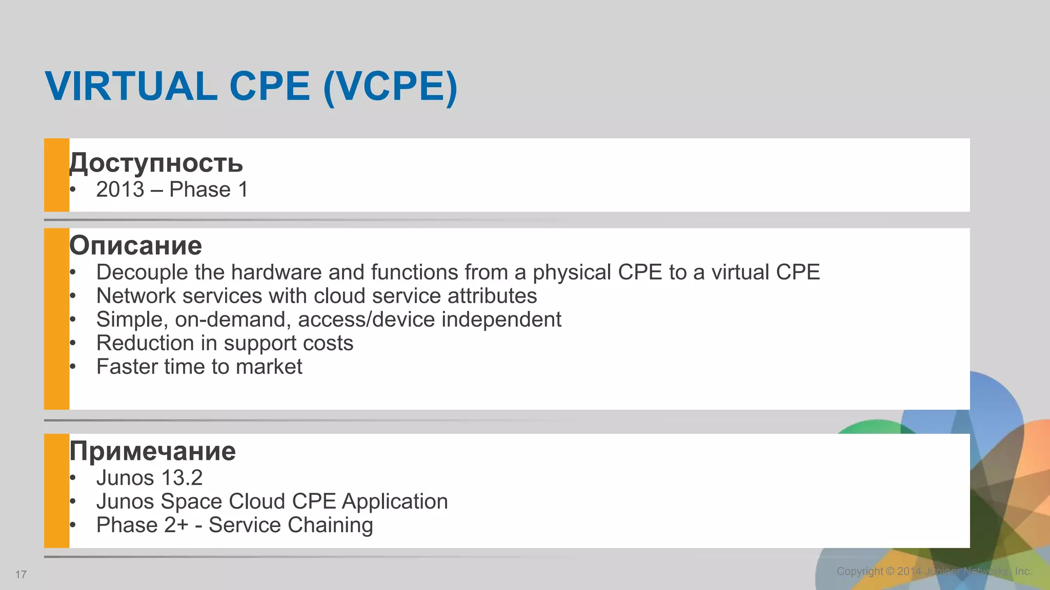 17 Copyright © 2014 Juniper Networks, Inc.
Описание
• Decouple the hardware and functions from a physical CPE to a virtual CPE
• Network services with cloud service attributes
• Simple, on-demand, access/device independent
• Reduction in support costs
• Faster time to market
Примечание
• Junos 13.2
• Junos Space Cloud CPE Application
• Phase 2+ - Service Chaining
Доступность
• 2013 – Phase 1
VIRTUAL CPE (VCPE)
 