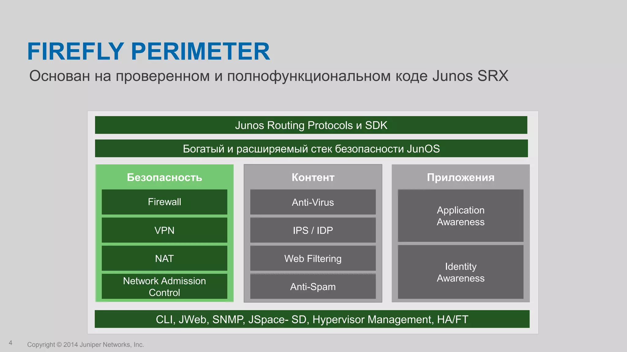 Copyright © 2014 Juniper Networks, Inc.4
FIREFLY PERIMETER
Firewall
VPN
NAT
Network Admission
Control
Безопасность
Anti-Virus
IPS / IDP
Web Filtering
Anti-Spam
Контент
Application
Awareness
Identity
Awareness
Приложения
CLI, JWeb, SNMP, JSpace- SD, Hypervisor Management, HA/FT
Junos Routing Protocols и SDK
Богатый и расширяемый стек безопасности JunOS
Основан на проверенном и полнофункциональном коде Junos SRX
 