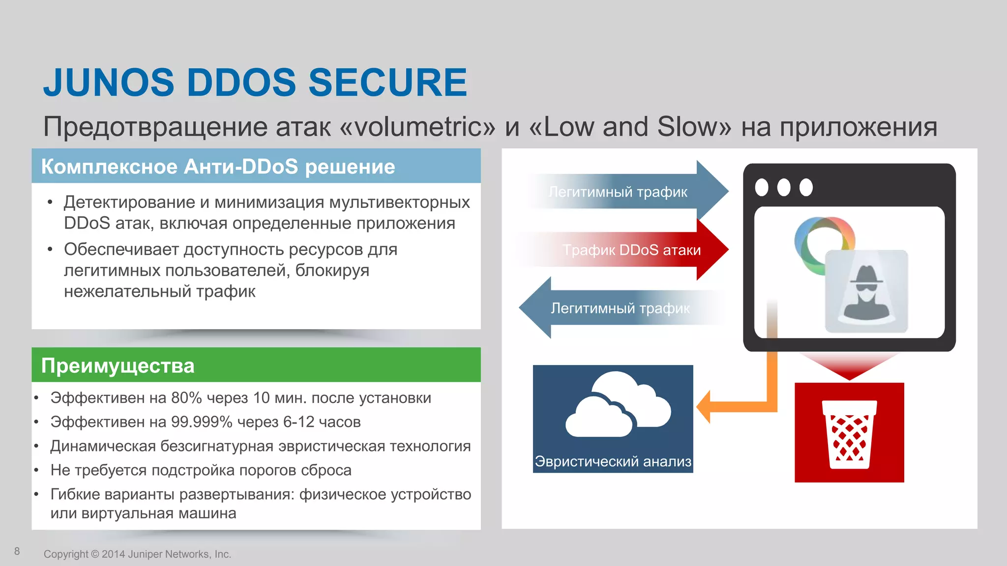 Copyright © 2014 Juniper Networks, Inc.8
JUNOS DDOS SECURE
Предотвращение атак «volumetric» и «Low and Slow» на приложения
Эвристический анализ
Легитимный трафик
Трафик DDoS атаки
Легитимный трафик
Преимущества
Комплексное Анти-DDoS решение
• Детектирование и минимизация мультивекторных
DDoS атак, включая определенные приложения
• Обеспечивает доступность ресурсов для
легитимных пользователей, блокируя
нежелательный трафик
• Эффективен на 80% через 10 мин. после установки
• Эффективен на 99.999% через 6-12 часов
• Динамическая безсигнатурная эвристическая технология
• Не требуется подстройка порогов сброса
• Гибкие варианты развертывания: физическое устройство
или виртуальная машина
 