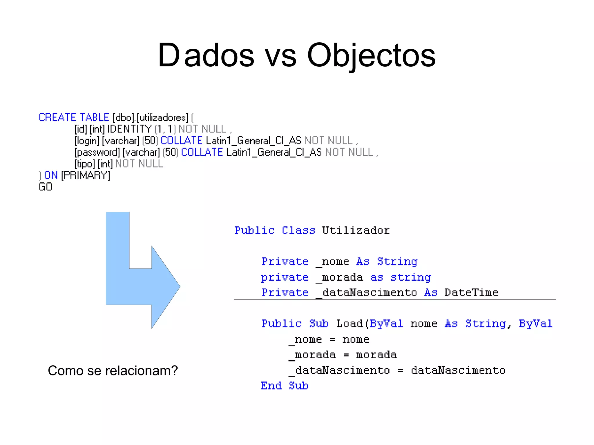 Desenvolvimento em .Net - Dados vs Objectos