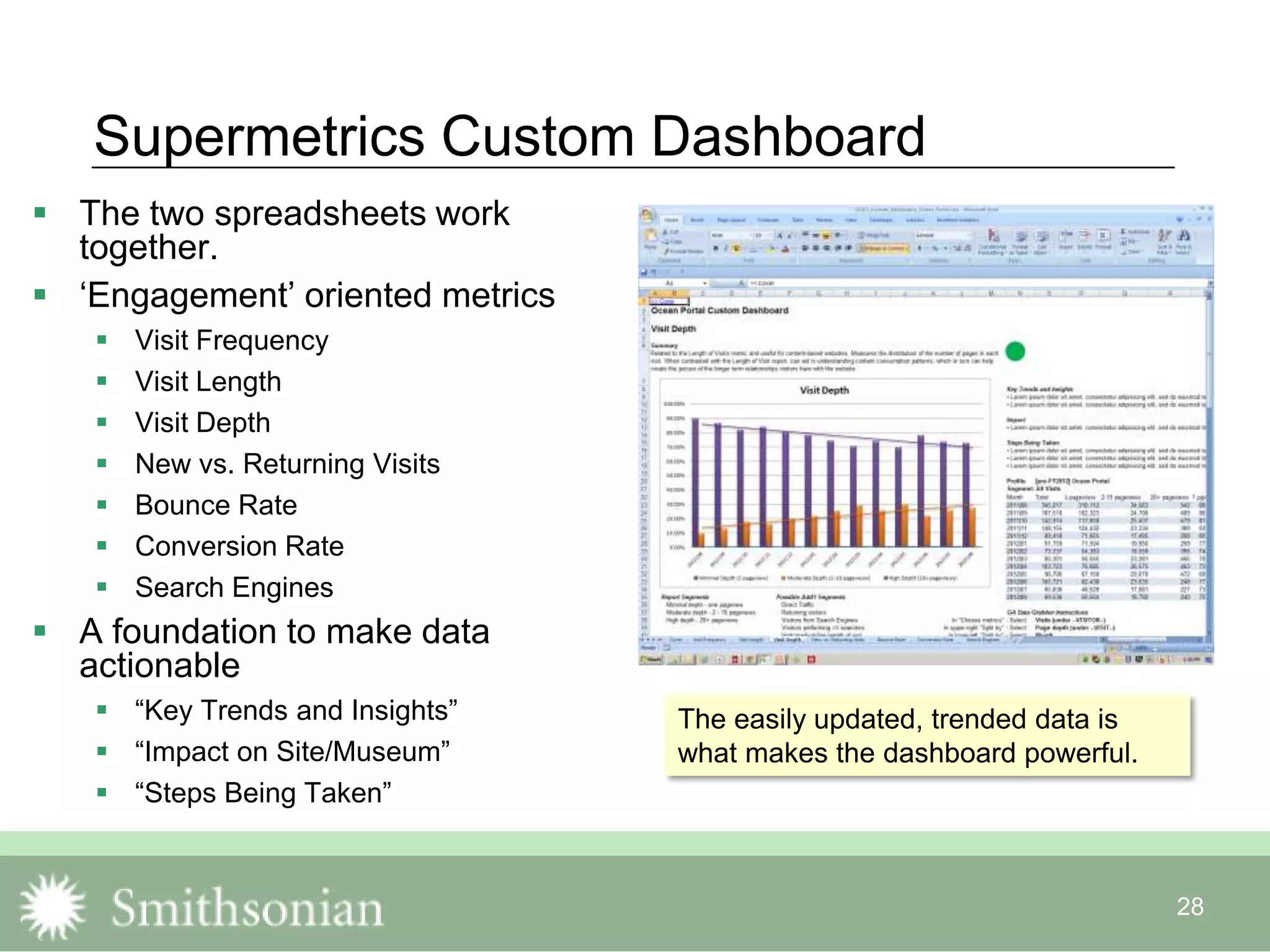 28
Supermetrics Custom Dashboard
 The two spreadsheets work
together.
 „Engagement‟ oriented metrics
 Visit Frequency
 Visit Length
 Visit Depth
 New vs. Returning Visits
 Bounce Rate
 Conversion Rate
 Search Engines
 A foundation to make data
actionable
 “Key Trends and Insights”
 “Impact on Site/Museum”
 “Steps Being Taken”
The easily updated, trended data is
what makes the dashboard powerful.
 