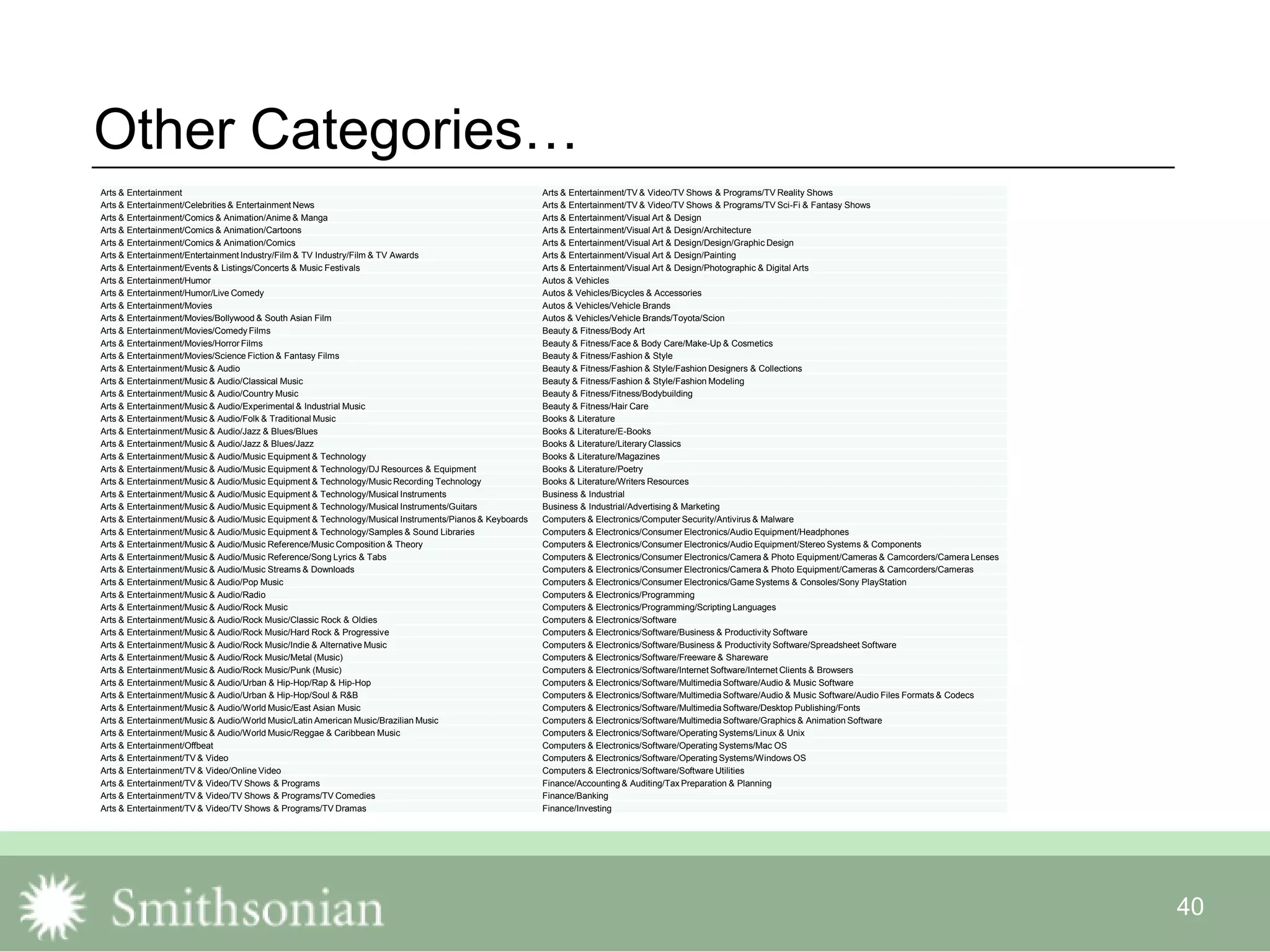 40
Other Categories…
Arts & Entertainment Arts & Entertainment/TV & Video/TV Shows & Programs/TV Reality Shows
Arts & Entertainment/Celebrities & Entertainment News Arts & Entertainment/TV & Video/TV Shows & Programs/TV Sci-Fi & Fantasy Shows
Arts & Entertainment/Comics & Animation/Anime & Manga Arts & Entertainment/Visual Art & Design
Arts & Entertainment/Comics & Animation/Cartoons Arts & Entertainment/Visual Art & Design/Architecture
Arts & Entertainment/Comics & Animation/Comics Arts & Entertainment/Visual Art & Design/Design/Graphic Design
Arts & Entertainment/Entertainment Industry/Film & TV Industry/Film & TV Awards Arts & Entertainment/Visual Art & Design/Painting
Arts & Entertainment/Events & Listings/Concerts & Music Festivals Arts & Entertainment/Visual Art & Design/Photographic & Digital Arts
Arts & Entertainment/Humor Autos & Vehicles
Arts & Entertainment/Humor/Live Comedy Autos & Vehicles/Bicycles & Accessories
Arts & Entertainment/Movies Autos & Vehicles/Vehicle Brands
Arts & Entertainment/Movies/Bollywood & South Asian Film Autos & Vehicles/Vehicle Brands/Toyota/Scion
Arts & Entertainment/Movies/Comedy Films Beauty & Fitness/Body Art
Arts & Entertainment/Movies/Horror Films Beauty & Fitness/Face & Body Care/Make-Up & Cosmetics
Arts & Entertainment/Movies/Science Fiction & Fantasy Films Beauty & Fitness/Fashion & Style
Arts & Entertainment/Music & Audio Beauty & Fitness/Fashion & Style/Fashion Designers & Collections
Arts & Entertainment/Music & Audio/Classical Music Beauty & Fitness/Fashion & Style/Fashion Modeling
Arts & Entertainment/Music & Audio/Country Music Beauty & Fitness/Fitness/Bodybuilding
Arts & Entertainment/Music & Audio/Experimental & Industrial Music Beauty & Fitness/Hair Care
Arts & Entertainment/Music & Audio/Folk & Traditional Music Books & Literature
Arts & Entertainment/Music & Audio/Jazz & Blues/Blues Books & Literature/E-Books
Arts & Entertainment/Music & Audio/Jazz & Blues/Jazz Books & Literature/Literary Classics
Arts & Entertainment/Music & Audio/Music Equipment & Technology Books & Literature/Magazines
Arts & Entertainment/Music & Audio/Music Equipment & Technology/DJ Resources & Equipment Books & Literature/Poetry
Arts & Entertainment/Music & Audio/Music Equipment & Technology/Music Recording Technology Books & Literature/Writers Resources
Arts & Entertainment/Music & Audio/Music Equipment & Technology/Musical Instruments Business & Industrial
Arts & Entertainment/Music & Audio/Music Equipment & Technology/Musical Instruments/Guitars Business & Industrial/Advertising & Marketing
Arts & Entertainment/Music & Audio/Music Equipment & Technology/Musical Instruments/Pianos & Keyboards Computers & Electronics/Computer Security/Antivirus & Malware
Arts & Entertainment/Music & Audio/Music Equipment & Technology/Samples & Sound Libraries Computers & Electronics/Consumer Electronics/Audio Equipment/Headphones
Arts & Entertainment/Music & Audio/Music Reference/Music Composition & Theory Computers & Electronics/Consumer Electronics/Audio Equipment/Stereo Systems & Components
Arts & Entertainment/Music & Audio/Music Reference/Song Lyrics & Tabs Computers & Electronics/Consumer Electronics/Camera & Photo Equipment/Cameras & Camcorders/Camera Lenses
Arts & Entertainment/Music & Audio/Music Streams & Downloads Computers & Electronics/Consumer Electronics/Camera & Photo Equipment/Cameras & Camcorders/Cameras
Arts & Entertainment/Music & Audio/Pop Music Computers & Electronics/Consumer Electronics/Game Systems & Consoles/Sony PlayStation
Arts & Entertainment/Music & Audio/Radio Computers & Electronics/Programming
Arts & Entertainment/Music & Audio/Rock Music Computers & Electronics/Programming/Scripting Languages
Arts & Entertainment/Music & Audio/Rock Music/Classic Rock & Oldies Computers & Electronics/Software
Arts & Entertainment/Music & Audio/Rock Music/Hard Rock & Progressive Computers & Electronics/Software/Business & Productivity Software
Arts & Entertainment/Music & Audio/Rock Music/Indie & Alternative Music Computers & Electronics/Software/Business & Productivity Software/Spreadsheet Software
Arts & Entertainment/Music & Audio/Rock Music/Metal (Music) Computers & Electronics/Software/Freeware & Shareware
Arts & Entertainment/Music & Audio/Rock Music/Punk (Music) Computers & Electronics/Software/Internet Software/Internet Clients & Browsers
Arts & Entertainment/Music & Audio/Urban & Hip-Hop/Rap & Hip-Hop Computers & Electronics/Software/Multimedia Software/Audio & Music Software
Arts & Entertainment/Music & Audio/Urban & Hip-Hop/Soul & R&B Computers & Electronics/Software/Multimedia Software/Audio & Music Software/Audio Files Formats & Codecs
Arts & Entertainment/Music & Audio/World Music/East Asian Music Computers & Electronics/Software/Multimedia Software/Desktop Publishing/Fonts
Arts & Entertainment/Music & Audio/World Music/Latin American Music/Brazilian Music Computers & Electronics/Software/Multimedia Software/Graphics & Animation Software
Arts & Entertainment/Music & Audio/World Music/Reggae & Caribbean Music Computers & Electronics/Software/Operating Systems/Linux & Unix
Arts & Entertainment/Offbeat Computers & Electronics/Software/Operating Systems/Mac OS
Arts & Entertainment/TV & Video Computers & Electronics/Software/Operating Systems/Windows OS
Arts & Entertainment/TV & Video/Online Video Computers & Electronics/Software/Software Utilities
Arts & Entertainment/TV & Video/TV Shows & Programs Finance/Accounting & Auditing/Tax Preparation & Planning
Arts & Entertainment/TV & Video/TV Shows & Programs/TV Comedies Finance/Banking
Arts & Entertainment/TV & Video/TV Shows & Programs/TV Dramas Finance/Investing
 