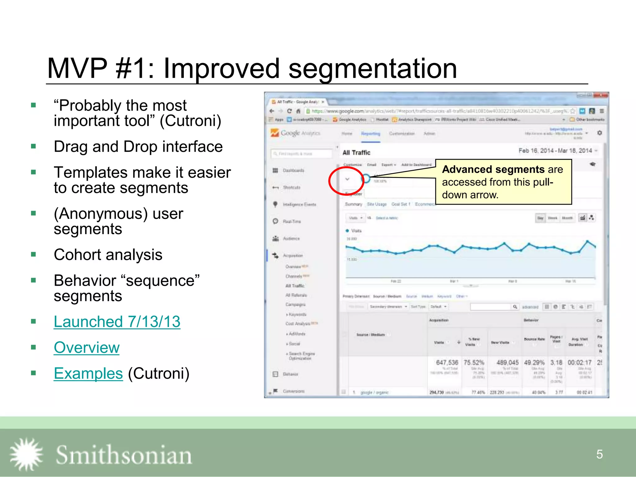 5
MVP #1: Improved segmentation
 “Probably the most
important tool” (Cutroni)
 Drag and Drop interface
 Templates make it easier
to create segments
 (Anonymous) user
segments
 Cohort analysis
 Behavior “sequence”
segments
 Launched 7/13/13
 Overview
 Examples (Cutroni)
Advanced segments are
accessed from this pull-
down arrow.
 