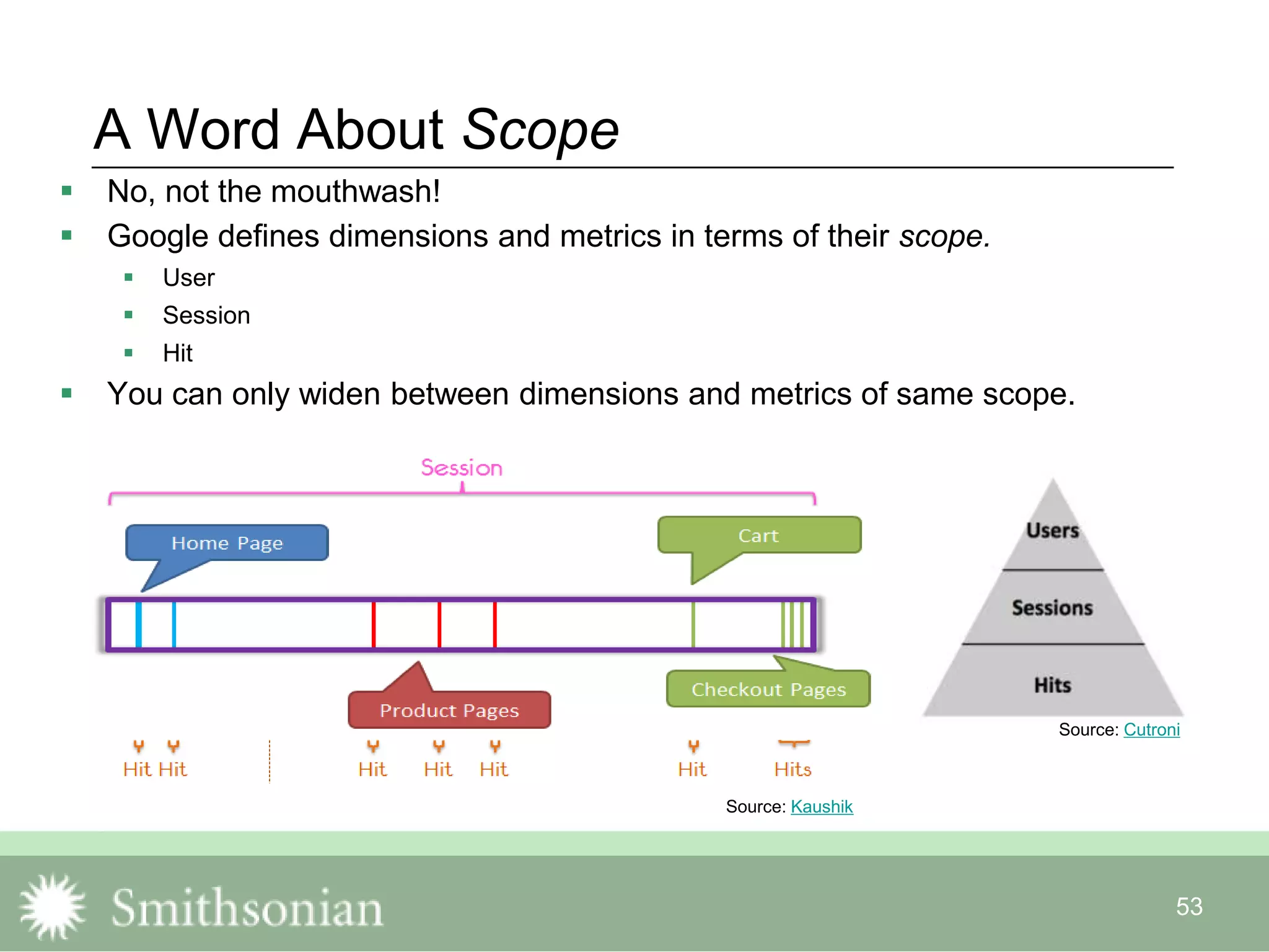 53
A Word About Scope
 No, not the mouthwash!
 Google defines dimensions and metrics in terms of their scope.
 User
 Session
 Hit
 You can only widen between dimensions and metrics of same scope.
Source: Kaushik
Source: Cutroni
 