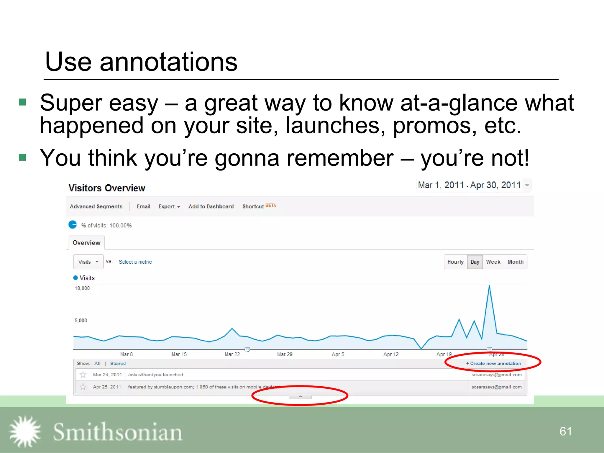 61
Use annotations
 Super easy – a great way to know at-a-glance what
happened on your site, launches, promos, etc.
 You think you‟re gonna remember – you‟re not!
 