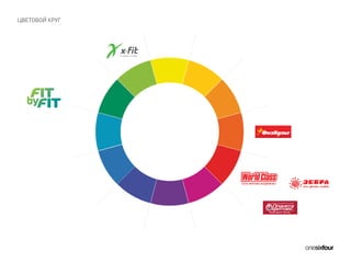 ЦВЕТОВОЙ КРУГ
 