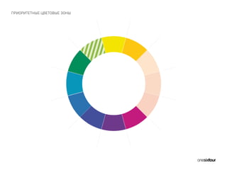 ПРИОРИТЕТНЫЕ ЦВЕТОВЫЕ ЗОНЫ
 