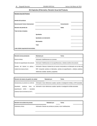48 (Segunda Sección) DIARIO OFICIAL Jueves 4 de febrero de 2016
20.2 Apéndice B Normativo. Revisión Anual del Producto.
Revisión Anual del Producto
Nombre del producto
Denominación Común Internacional Concentración:
Revisión del periodo de: Hasta:
Total de lotes revisados:
Aprobados
Aprobados con desviación
Rechazados
Total:
Lotes totales (exportación/nacionales):
Revisión de documentación Realizado por: Fecha:
Ruta de síntesis Información: Modificaciones en el proceso.
Revisión de especificación del producto Información: Modificaciones en las especificaciones y métodos analíticos del producto.
Revisión del historial de aditivos /
material de envase primario
Información: Revisar el historial de los insumos involucrados en la fabricación de los lotes del
RAP, incluyendo cambios en fabricantes, cambios de especificación y métodos analíticos,
referencias cruzadas, reportes y programas.
Revisión del sistema de gestión de calidad Realizado por: Fecha:
Desviaciones y/o producto no conforme Información: Incluir referencias cruzadas, reportes e investigación de fallas y CAPA asociadas.
Resultados analíticos fuera de
especificación (OOS) / resultados
analíticos fuera de tendencia (OOT)
Información: Incluir referencias cruzadas, reportes e investigación de fallas asociadas.
Revisión de los datos del proceso Realizado por: Fecha:
Parámetros críticos Información: Revisión de controles en proceso, incluir modificaciones.
 