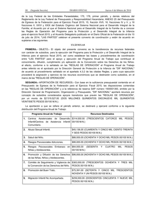 88 (Segunda Sección) DIARIO OFICIAL Jueves 4 de febrero de 2016
de la Ley Federal de las Entidades Paraestatales; 175, 178, primer párrafo, y demás relativos del
Reglamento de la Ley Federal de Presupuesto y Responsabilidad Hacendaria; ANEXO 25 del Presupuesto
de Egresos de la Federación para el Ejercicio Fiscal 2015; 15, fracción XVII, 16, fracciones IV y V, y 19
fracciones II, XXVI y XXIX del Estatuto Orgánico del Sistema Nacional para el Desarrollo Integral de la
Familia; el Acuerdo por el que el Sistema Nacional para el Desarrollo Integral de la Familia da a conocer
las Reglas de Operación del Programa para la Protección y el Desarrollo Integral de la Infancia
para el ejercicio fiscal 2015, y el Acuerdo Delegatorio publicado en el Diario Oficial de la Federación el día 10
de julio de 2014, "LAS PARTES" celebran el presente convenio de coordinación y están de acuerdo en
sujetarse a las siguientes:
CLÁUSULAS
PRIMERA.- OBJETO.- El objeto del presente convenio es la transferencia de recursos federales
con carácter de subsidios, para la ejecución del Programa para la Protección y el Desarrollo Integral de la
Infancia para el ejercicio fiscal 2015, así como establecer las bases y procedimientos de coordinación
entre "LAS PARTES" para el apoyo y ejecución del Programa Anual de Trabajo que contribuye al
conocimiento, difusión, cumplimiento y/o aplicación de la Convención sobre los Derechos de los Niños;
al efecto, conforme a lo señalado en las "REGLAS DE OPERACIÓN" el Programa Anual de Trabajo
antes referido es el aprobado por la Dirección General de Protección a la Infancia de "DIF NACIONAL"
de acuerdo al procedimiento señalado en el apartado 4.3.2 de las citadas Reglas, y para cuya ejecución
procederá la asignación y ejercicio de los recursos económicos que se destinarán como subsidios, en el
marco de las "REGLAS DE OPERACIÓN".
SEGUNDA.- APORTACIÓN DE RECURSOS.- Con base en la suficiencia presupuestal contenida en el
Presupuesto de Egresos de la Federación para el Ejercicio Fiscal 2015, las disposiciones contenidas
en las "REGLAS DE OPERACIÓN" y a la referencia de reserva SAP número 1500001393, emitido por la
Dirección General de Programación, Organización y Presupuesto, "DIF NACIONAL" aportará recursos por
concepto de subsidios considerados apoyos transitorios que prevén las "REGLAS DE OPERACIÓN",
por un monto de $2´519,527.00 (DOS MILLONES QUINIENTOS DIECINUEVE MIL QUINIENTOS
VEINTISIETE PESOS 00/100 M.N.).
La aportación a que se refiere el párrafo anterior, se destinará y ejercerá conforme a la siguiente
distribución del Programa Anual de Trabajo:
Programa Anual de Trabajo Recursos Destinados
1. Centros Asistenciales de Desarrollo
Infantil/Centros de Asistencia Infantil
Comunitario.
$314,000.00 (TRESCIENTOS CATORCE MIL PESOS
00/100 M.N.)
2. Abuso Sexual Infantil. $45,136.00 (CUARENTA Y CINCO MIL CIENTO TREINTA
Y SEIS PESOS 00/100 M.N.)
3. Salud del Niño. $88,000.00 (OCHENTA Y OCHO MIL PESOS 00/100 M.N.)
4. Riesgos Psicosociales Adicciones. $88,000.00 (OCHENTA Y OCHO MIL PESOS 00/100 M.N.)
5. Riesgos Psicosociales Embarazo en
Niñas y Adolescentes.
$64,000.00 (SESENTA Y CUATRO MIL PESOS
00/100 M.N.)
6. Promoción y Difusión de los Derechos
de las Niñas, Niños y Adolescentes.
$98,000.00 (NOVENTA Y OCHO MIL PESOS 00/100 M.N.)
7. Comités de Seguimiento y Vigilancia de
la Convención de los Derechos del Niño.
$383,000.00 (TRESCIENTOS OCHENTA Y TRES MIL
PESOS 00/100 M.N.)
8. Promoción del Buen Trato. $75,391.00 (SETENTA Y CINCO MIL TRESCIENTOS
NOVENTA Y UN PESOS 00/100 M.N.)
9. Migración Infantil No Acompañada. $259,000.00 (DOSCIENTOS CINCUENTA Y NUEVE MIL
PESOS 00/100 M.N.)
 