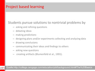 Project based learning Students pursue solutions to nontrivial problems by asking and refining questions  debating ideas  making predictions  designing plans and/or experiments collecting and analyzing data  drawing conclusions  communicating their ideas and findings to others  asking new questions creating artifacts (Blumenfeld et al., 1991).  Quelle:http://college.cengage.com/education/pbl/background.html#The%20Basics 