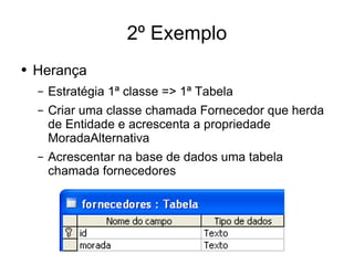 Desenvolvimento em .Net - nHibernate
