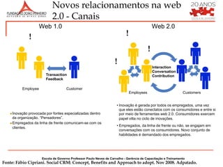 Novos relacionamentos na web
                            2.0 - Canais
                     Web 1.0                                                                   Web 2.0
                 !                                                         !
                                                                                           !
                                                                    !
                                                                                               Interaction
                                                                                               Conversation
                        Transaction                                                            Contribution
                        Feedback

          Employee                   Customer
                                                                               Employees                       Customers


                                                                     •  Inovação é gerada por todos os empregados, uma vez
                                                                        que eles estão conectatos com os consumidores e entre si
   n Inovação  provocada por fontes especializadas dentro              por meio de ferramentas web 2.0. Consumidores exercem
      da organização. “Pensadores”.                                     papel vilta no ciclo de inovações.
   n Empregados da linha de frente comunicam-se com os
                                                                     •  Empregados, da linha de frente ou não, se engajam em
      clientes.
                                                                        conversações com os consumidores. Novo conjunto de
                                                                        habilidades é demandado dos empregados.




                      Escola de Governo Professor Paulo Neves de Carvalho - Gerência de Capacitação e Treinamento
Fonte: Fábio Cipriani. Social CRM: Concept, Benefits and Approach to adopt. Nov 2008. Adpatado.
 