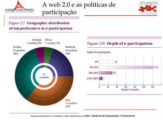 A web 2.0 e as políticas de
         participação




Escola de Governo Professor Paulo Neves de Carvalho - Gerência de Capacitação e Treinamento
 