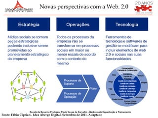 Novas perspectivas com a Web. 2.0




                   Escola de Governo Professor Paulo Neves de Carvalho - Gerência de Capacitação e Treinamento
Fonte: Fábio Cipriani. Idea Aberge Digital. Setembro de 2011. Adaptado
 