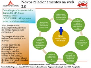Novos relacionamentos na web
                         2.0
  Conexão permite aos usuários
  demandar MAIS das
                                                                                Utiliza canais
  organizações e                                                               online e novas
                                                                               ferramentas de
  COMPARTILHAR opiniões                                                         comunicação
                                                                                                            Confia em
  sobre produtos e serviços.                          Procura se
                                                                                                          conselhos de
                                                                                                             outros
                                                     conectar com
                                                                                                          membros da
Web 2.0 estimulou                                     pessoas da
                                                                                                          rede, mesmo
mudanças fundamentais                                mesma rede.
                                                                                                              que
no comportamento do                                                                                        estranhos.
consumidor.
Espaço para interação                                                            Novo
entre o consumidor e as                        Lê e produz                    consumidor
marcas.                                          reviews,                      em Rede                               Tende a
                                               rankings de                                                       incrementar as
                                                produtos,                                                          compras on-
Novos padrões de                              postagens em                                                             line.
comportamento                                   blogs, etc.
demandam nova
estratégia, melhor
segmentação, novos                                                Espera um
                                                                                                  Deseja
canais. Além disso, a                                             experiência
                                                                                              expressar sua
                                                                                              opinião sobre
revisão das formas atuais                                        melhor com
                                                                                                produtos e
                                                                      a
de lidar com as demandas                                         organização.
                                                                                               serviços ao
do consumidor.                                                                                 consumidor.
                   Escola de Governo Professor Paulo Neves de Carvalho - Gerência de Capacitação e Treinamento
Fonte: Fábio Cipriani. Social CRM: Concept, Benefits and Approach to adopt. Nov 2008. Adaptado
 