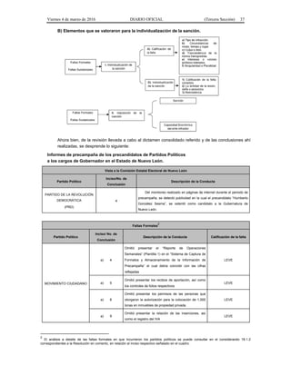 Viernes 4 de marzo de 2016 DIARIO OFICIAL (Tercera Sección) 37
B) Elementos que se valoraron para la individualización de la sanción.
Ahora bien, de la revisión llevada a cabo al dictamen consolidado referido y de las conclusiones ahí
realizadas, se desprende lo siguiente:
Informes de precampaña de los precandidatos de Partidos Políticos
a los cargos de Gobernador en el Estado de Nuevo León.
Vista a la Comisión Estatal Electoral de Nuevo León
Partido Político
Inciso/No. de
Conclusión
Descripción de la Conducta
PARTIDO DE LA REVOLUCIÓN
DEMOCRÁTICA
(PRD)
4
Del monitoreo realizado en páginas de internet durante el periodo de
precampaña, se detectó publicidad en la cual el precandidato “Humberto
González Sesma”, se ostentó como candidato a la Gubernatura de
Nuevo León.
Faltas Formales
2
Partido Político
Inciso/ No. de
Conclusión
Descripción de la Conducta Calificación de la falta
MOVIMIENTO CIUDADANO
a) 4
Omitió presentar el “Reporte de Operaciones
Semanales” (Plantilla 1) en el “Sistema de Captura de
Formatos y Almacenamiento de la Información de
Precampaña” el cual debía coincidir con las cifras
reflejadas
LEVE
a) 5
Omitió presentar los recibos de aportación, así como
los controles de folios respectivos
LEVE
a) 8
Omitió presentar los permisos de las personas que
otorgaron la autorización para la colocación de 1,000
lonas en inmuebles de propiedad privada.
LEVE
a) 9
Omitió presentar la relación de las inserciones, así
como el registro del IVA
LEVE
2
El análisis a detalle de las faltas formales en que incurrieron los partidos políticos se puede consultar en el considerando 18.1.2
correspondientes a la Resolución en comento, en relación al inciso respectivo señalado en el cuadro.
 