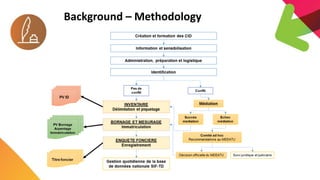 7th Capitalization Meeting
EU Land Governance Programme
Background – Methodology
 