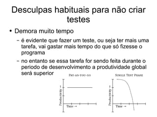 Desenvolvimento em .Net - Testes Unitários