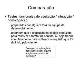 Desenvolvimento em .Net - Testes Unitários
