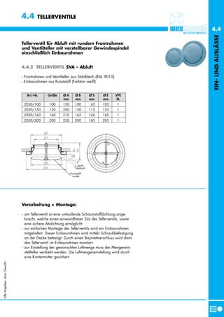 4.4       TELLERVENTILE

                                                                                                 4.4




                                                                                                 EIN- UND AUSLÄSSE
                           Tellerventil für Abluft mit rundem Frontrahmen
                           und Ventilteller mit verstellbarer Gewindespindel
                           einschließlich Einbaurahmen


                           4.4.2 TELLERVENTIL SVA – Abluft

                           - Frontrahmen und Ventilteller aus Stahlblech (RAL 9010)
                           - Einbaurahmen aus Kunststoff (Farbton weiß)


                              Art.-Nr.    Größe     ØA         ØB        ØS    ØE     VPE
                                                    mm         mm        mm    mm     St.
                            2050/100       100      150       100         65   105    1
                            2050/150       150      200       150        115   155    1
                            2050/160       160      210       162        126   165    1
                            2050/200       200      250       200        165   205    1




                                                                Spalt-
                                                               abstand

                                                          Kunststoff-
                                                           ronde




                           Verarbeitung + Montage:

                           - am Tellerventil ist eine umlaufende Schaumstoffdichtung ange-
                             bracht, welche einen einwandfreien Sitz des Tellerventils, sowie
                             eine sichere Abdichtung ermöglicht
                           - zur einfachen Montage des Tellerventils wird ein Einbaurahmen
                             mitgeliefert. Dieser Einbaurahmen wird mittels Schraubbefestigung
                             an der Decke befestigt. Durch einen Bajonettverschluss wird dann
                             das Tellerventil im Einbaurahmen montiert.
                           - zur Einstellung der gewünschten Luftmenge muss der Mengenein-
                             stellteller verdreht werden. Die Luftmengeneinstellung wird durch
                             eine Kontermutter gesichert.
Alle Angaben ohne Gewähr
 