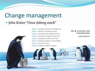 Change management
 John Kotter “Onze ijsberg smelt”
 
