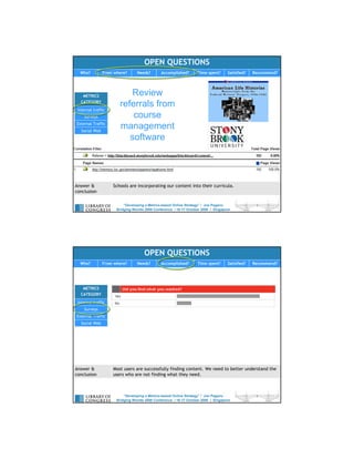 “Developing a Metrics-based Online Strategy”