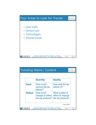 “Developing a Metrics-based Online Strategy”