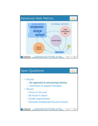“Developing a Metrics-based Online Strategy”