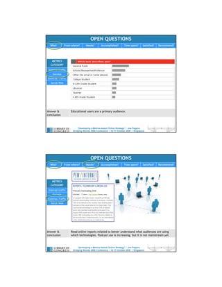 “Developing a Metrics-based Online Strategy”
