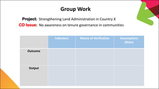 7th Capitalization Meeting
EU Land Governance Programme
Group Work
Indicators Means of Verification Assumptions
(Risks)
Outcome
Output
Project: Strengthening Land Administration in Country X
CD Issue: No awareness on tenure governance in communities
 