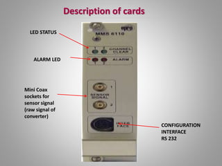 Description of cards
LED STATUS
ALARM LED
CONFIGURATION
INTERFACE
RS 232
Mini Coax
sockets for
sensor signal
(raw signal of
converter)
 