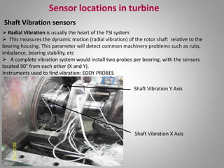  Radial Vibration is usually the heart of the TSI system
 This measures the dynamic motion (radial vibration) of the rotor shaft relative to the
bearing housing. This parameter will detect common machinery problems such as rubs,
imbalance, bearing stability, etc
 A complete vibration system would install two probes per bearing, with the sensors
located 90° from each other (X and Y).
Instruments used to find vibration: EDDY PROBES
Sensor locations in turbine
Shaft Vibration sensors
Shaft Vibration Y Axis
Shaft Vibration X Axis
 