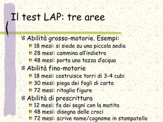 Il test LAP: tre aree
Abilità grosso-motorie. Esempi:
18 mesi: si siede su una piccola sedia
28 mesi: cammina all’indietro
48 mesi: porta una tazza d’acqua
Abilità fino-motorie
18 mesi: costruisce torri di 3-4 cubi
30 mesi: piega dei fogli di carta
72 mesi: ritaglia figure
Abilità di prescrittura
12 mesi: fa dei segni con la matita
48 mesi: disegna delle croci
72 mesi: scrive nome/cognome in stampatello
 