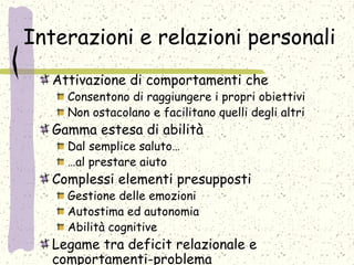 Interazioni e relazioni personali
Attivazione di comportamenti che
Consentono di raggiungere i propri obiettivi
Non ostacolano e facilitano quelli degli altri
Gamma estesa di abilità
Dal semplice saluto…
…al prestare aiuto
Complessi elementi presupposti
Gestione delle emozioni
Autostima ed autonomia
Abilità cognitive
Legame tra deficit relazionale e
comportamenti-problema
 