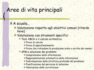 Aree di vita principali
A scuola…
Valutazione rispetto agli obiettivi comuni (ritardo
lieve)
Valutazione con strumenti specifici
Test ABCA e il calcolo aritmetico
Prove di calcolo
Prove di approfondimento
Prove che richiedono la produzione orale o scritta dei numeri
SPM e soluzione dei problemi
Comprensione delle informazioni
Rappresentazione schematica delle informazioni
Individuazione della struttura profonda del problema
Pianificazione del percorso di soluzione
Valutazione della correttezza
 
